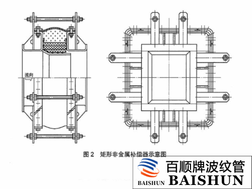 非金属补偿器结构性能、自身优势