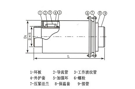 产品结构图